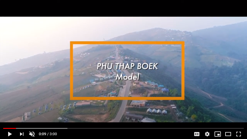 Phu Thap Boek Model (Example)